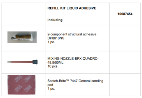 KIT DE RECHANGE SMARTPOWER MINI